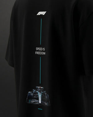 Speed Is Freedom